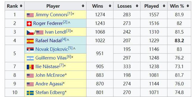  法兰克福新星破门创队史欧冠新纪录  