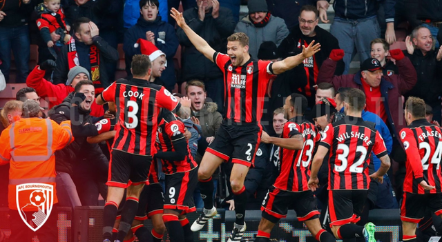  伯恩茅斯客场意外战平利物浦展现韧性  